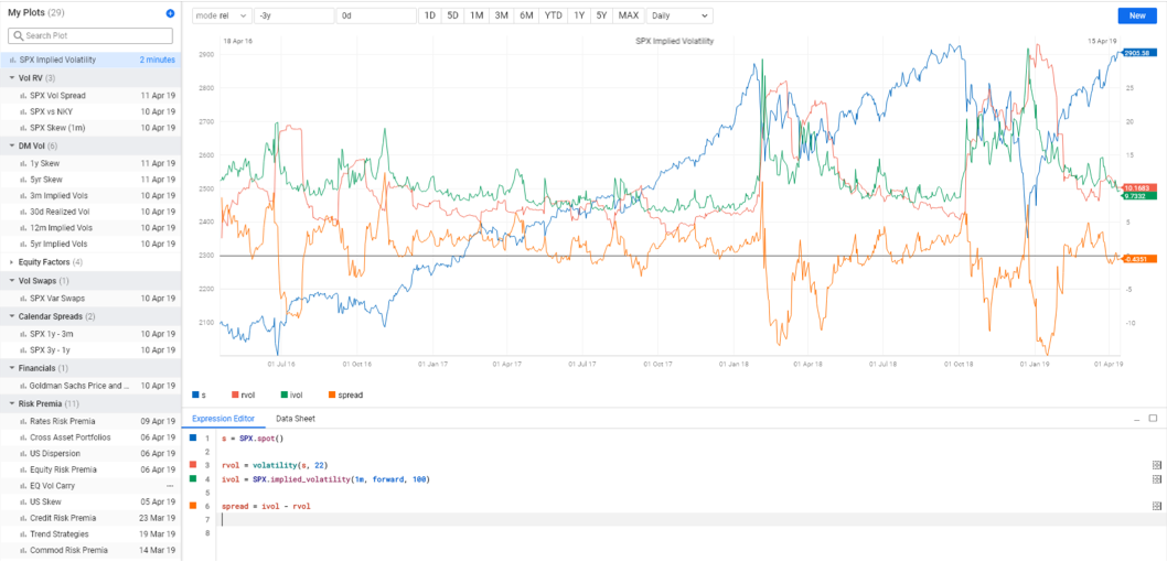 ran world gs retrieving data